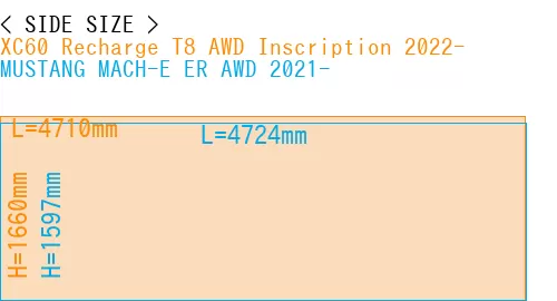 #XC60 Recharge T8 AWD Inscription 2022- + MUSTANG MACH-E ER AWD 2021-